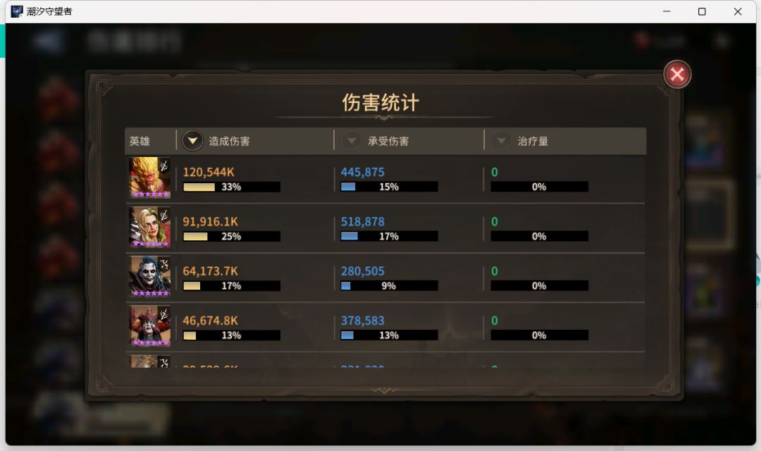 龙4目前4W4,还可以怎么调整才能打到5W? 2