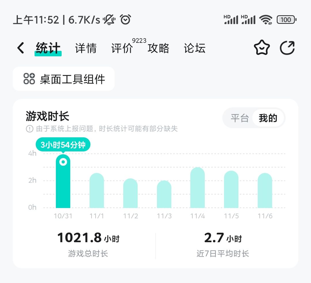 确实2小时起步了 2