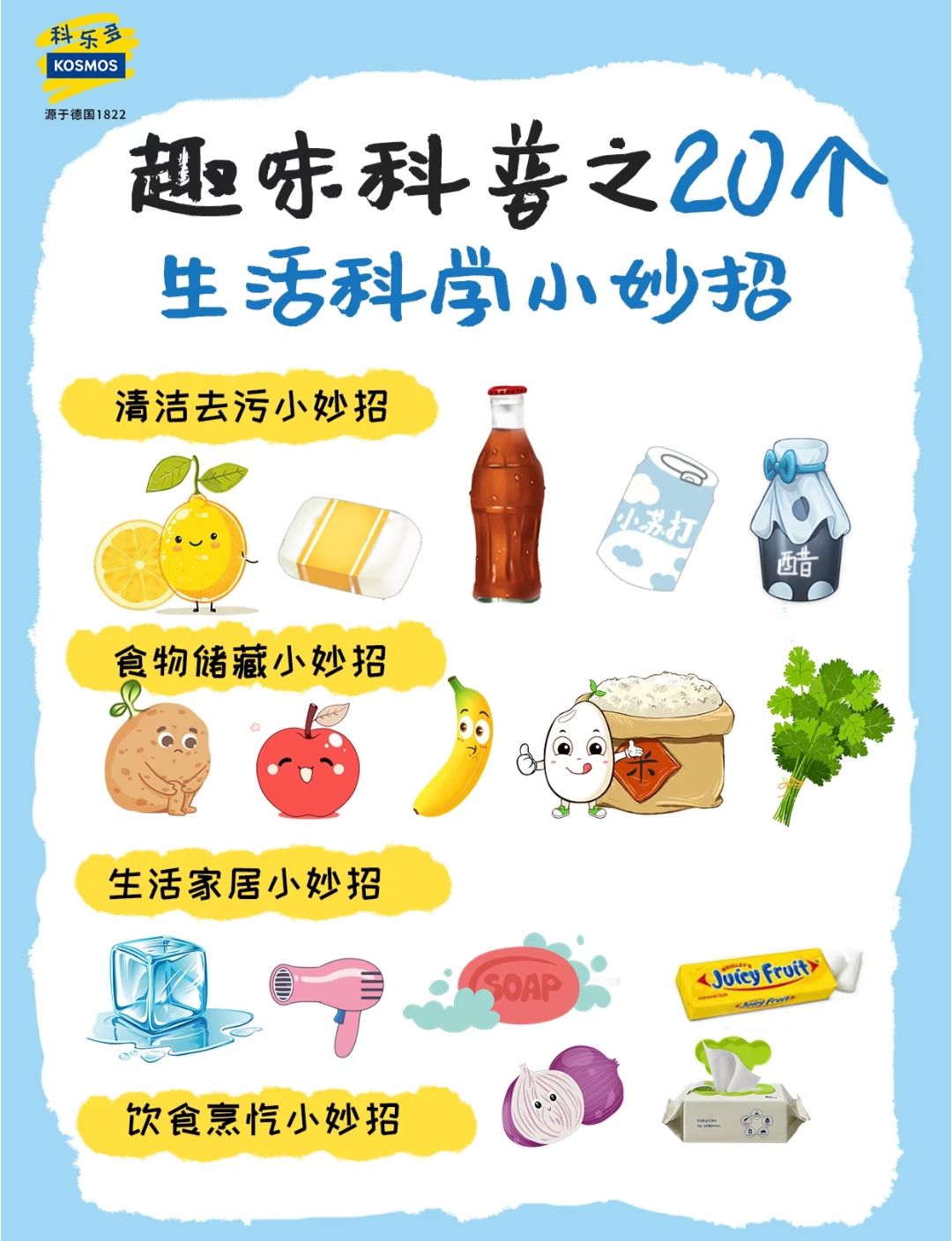 🌟青年大学习|生活科学小妙招🌟 1