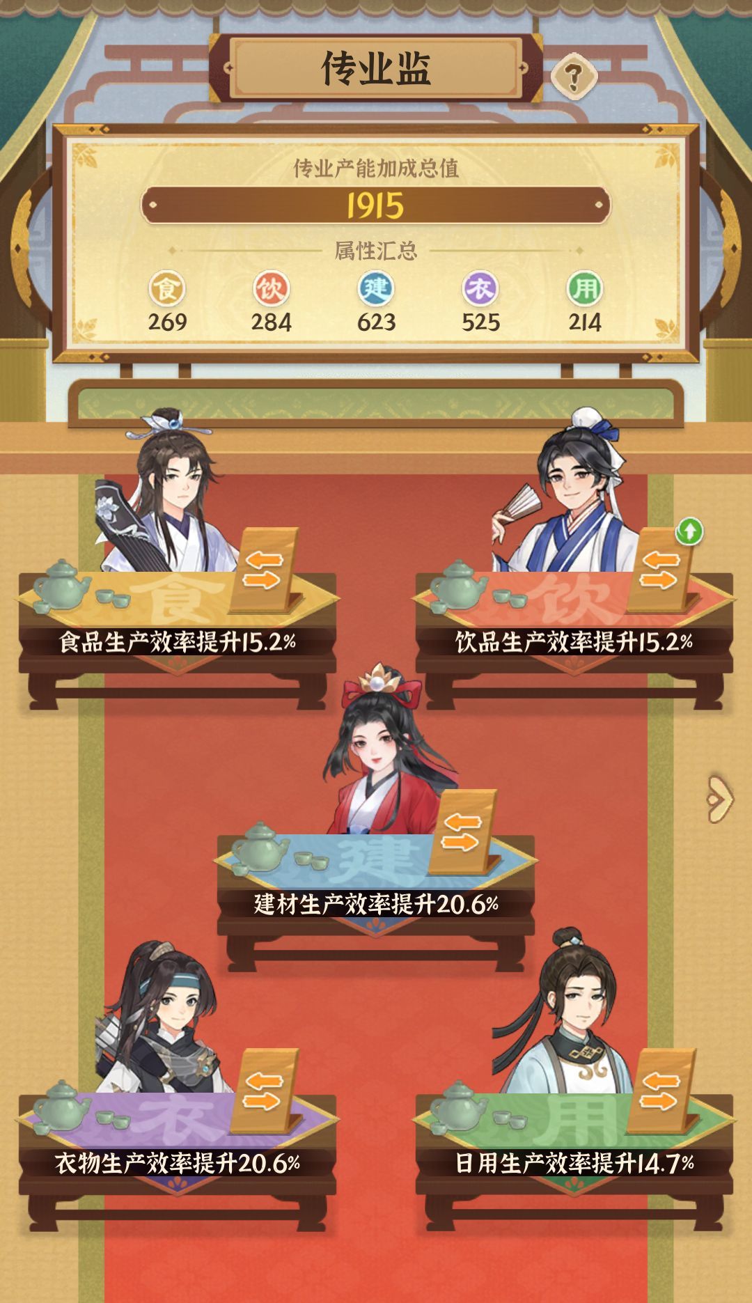传业监这个绿色箭头是什么意思呀 1