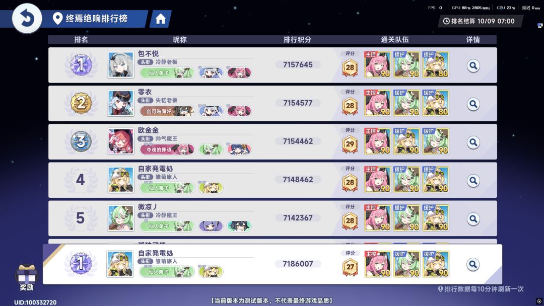 作为即将结束的测试,提出一些建议心得 1