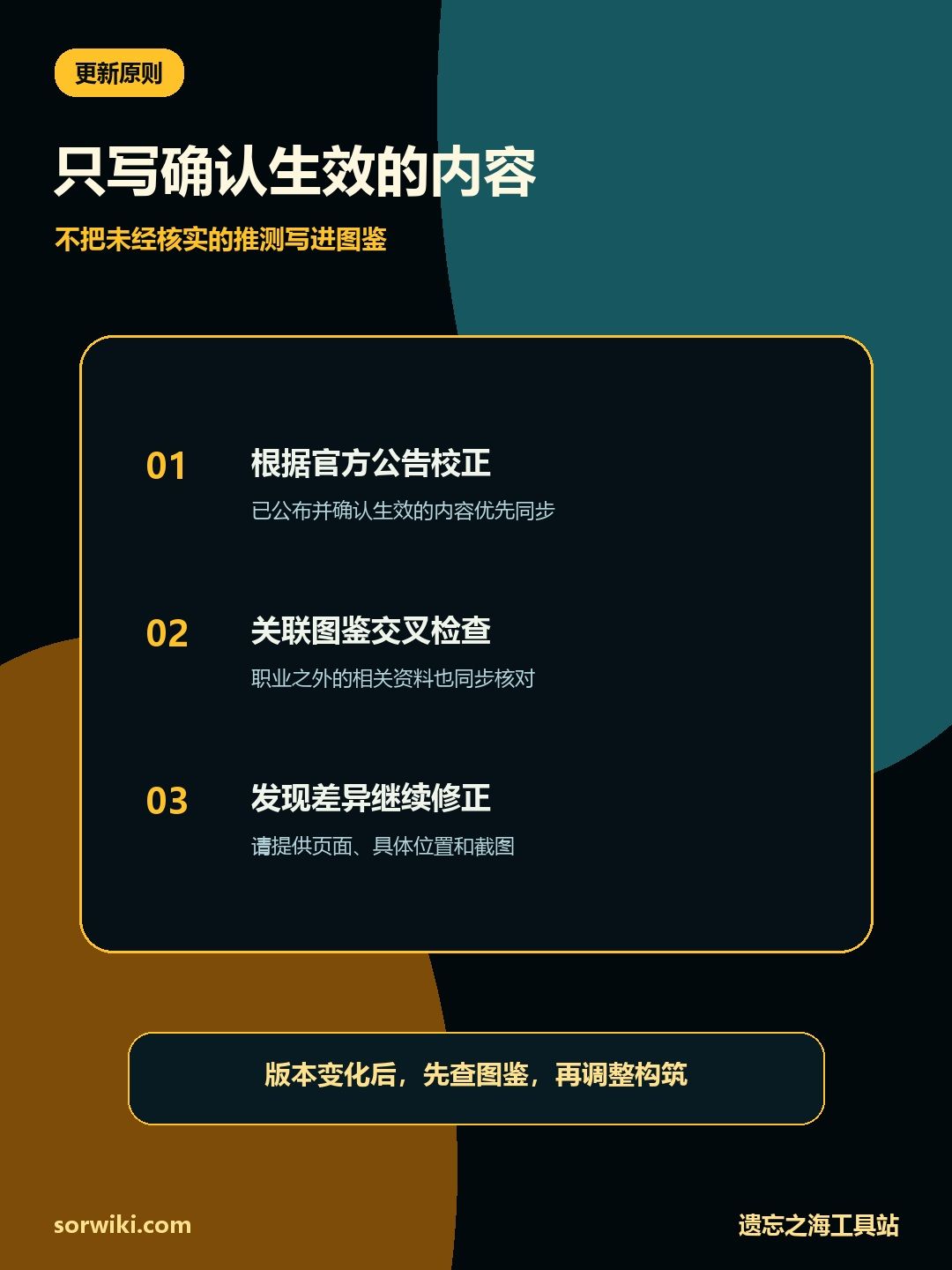 首赛季调整已生效,资料同步更新 4