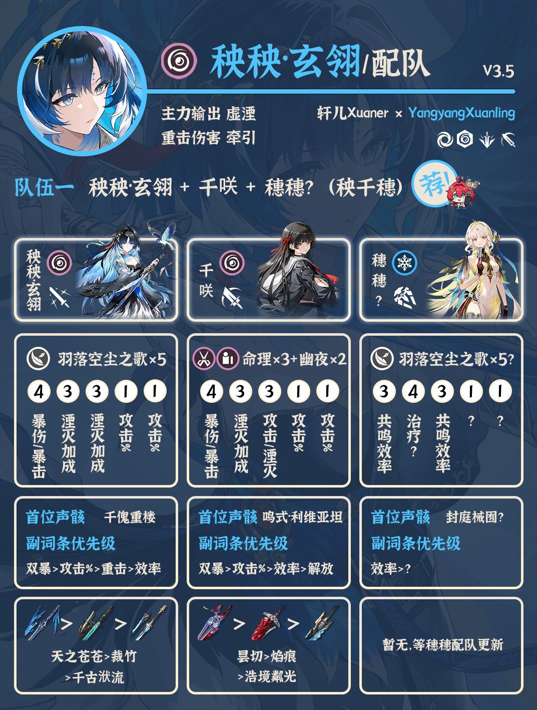 鸣潮配队 | V3.5秧秧·玄翎配队详解 1