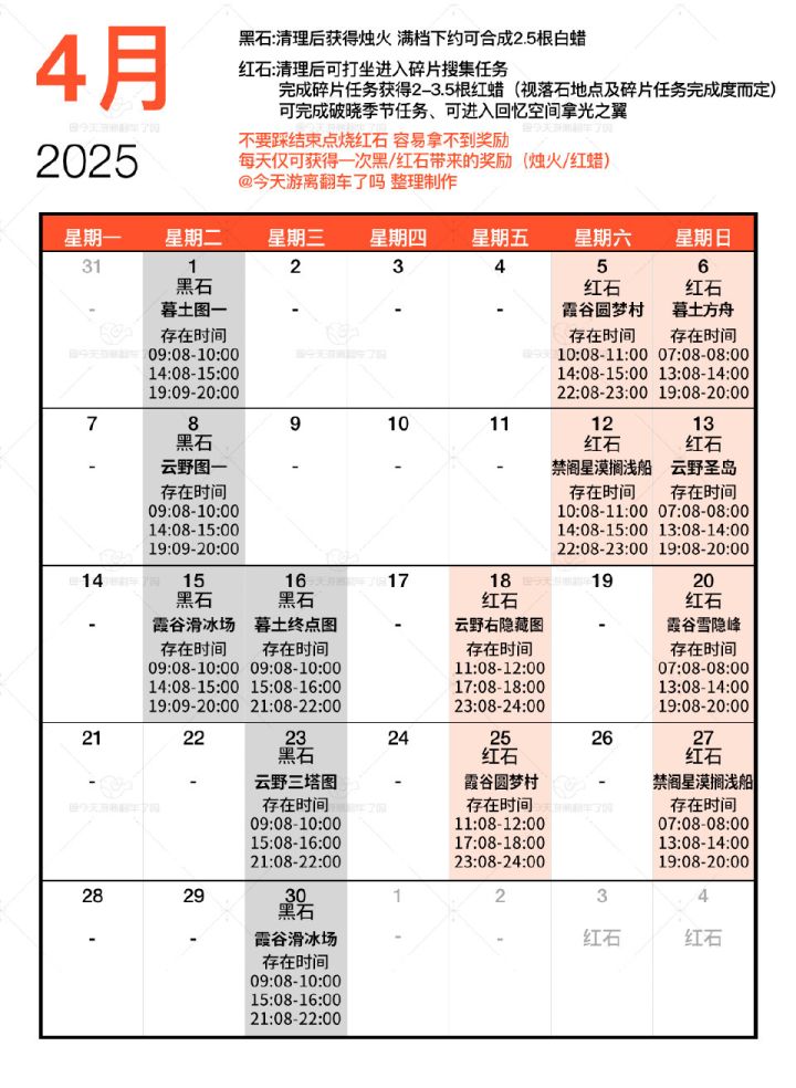 2025.4月 红石黑石位置截图