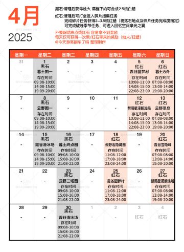 2025.4月 红石黑石位置