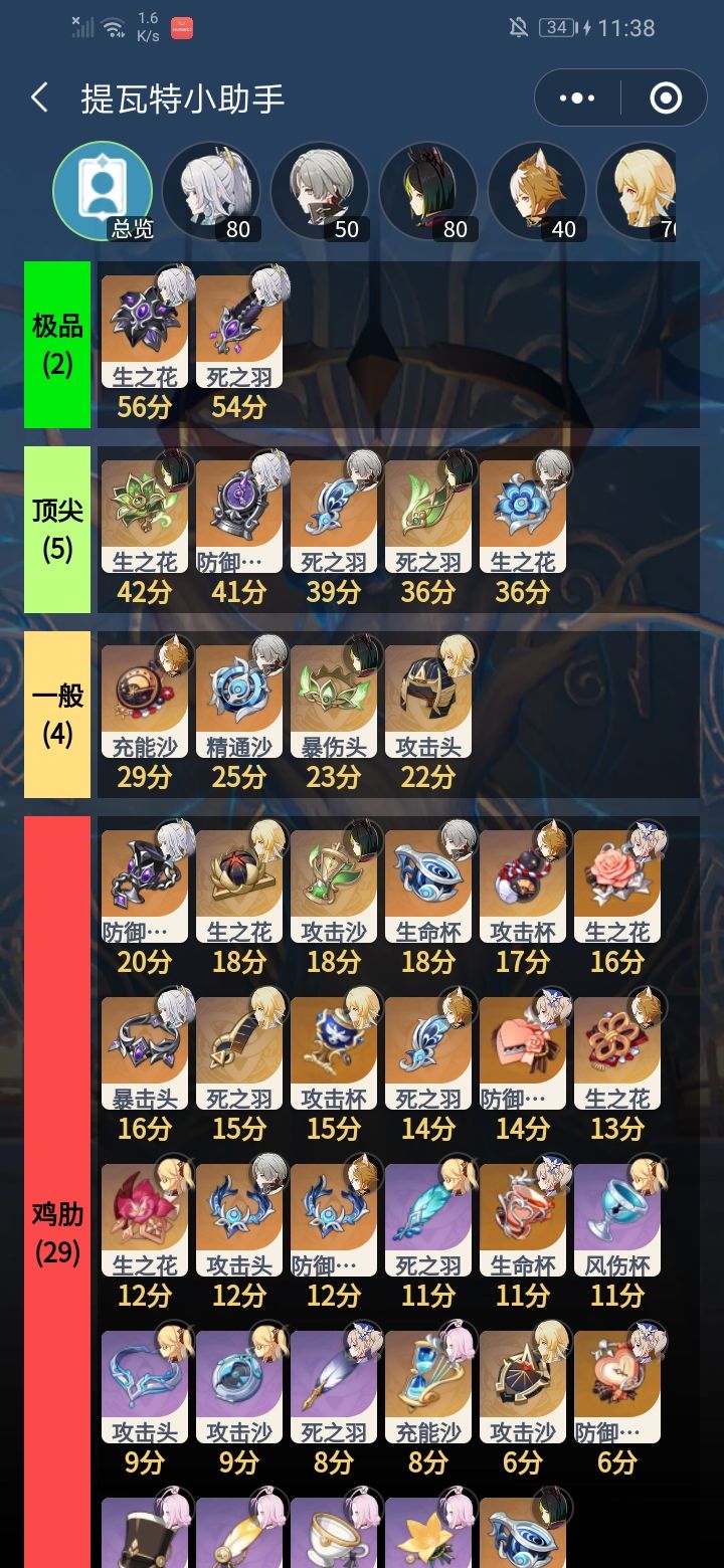 大佬们,圣遗物是怎么评分的? 1
