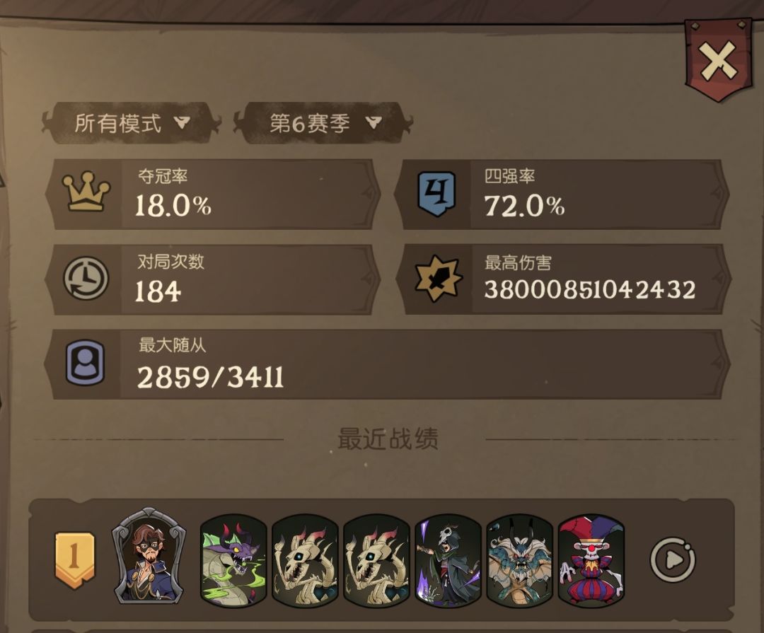新赛季两万分已上! 4