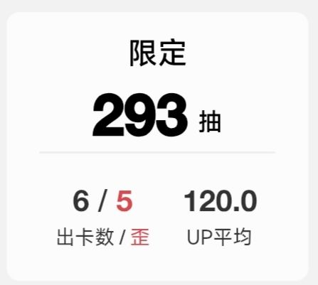 碎了啊,不要乱抽卡,不要随便垫池子 1