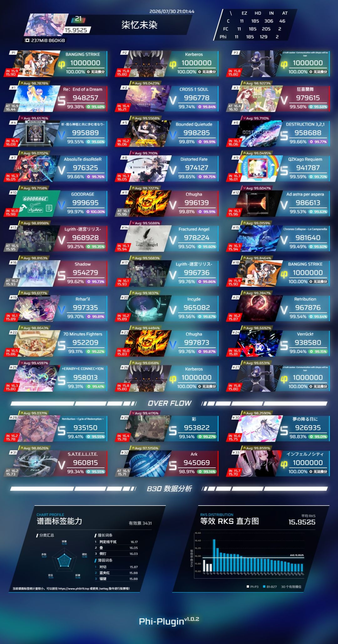 新曲超慢递 3