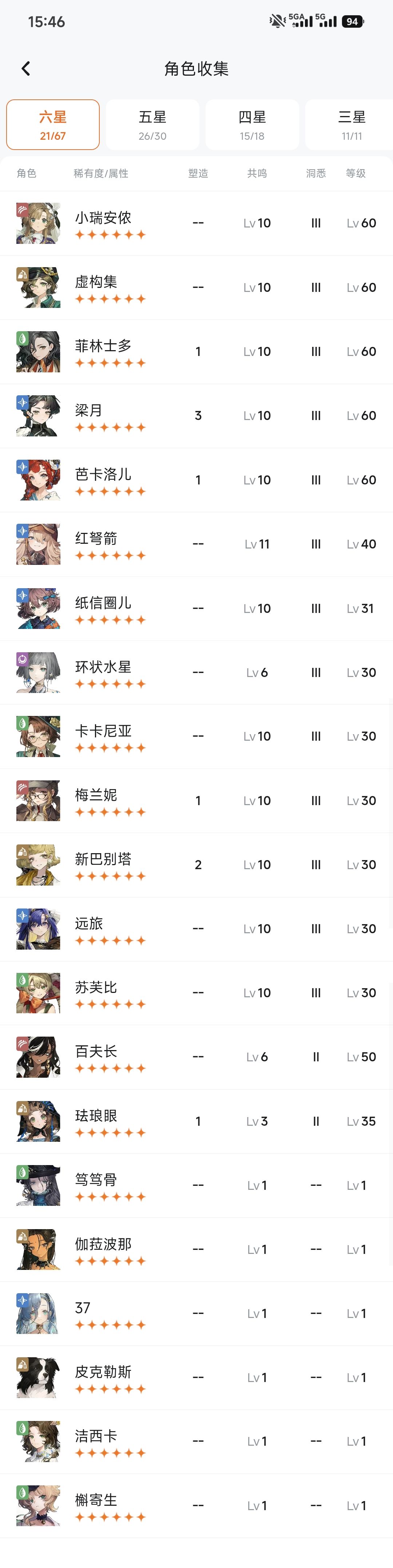 请问这个卡池怎么配队? 1