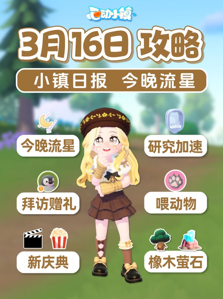 3月16日 今晚流星 研究加速升级 新庆典截图