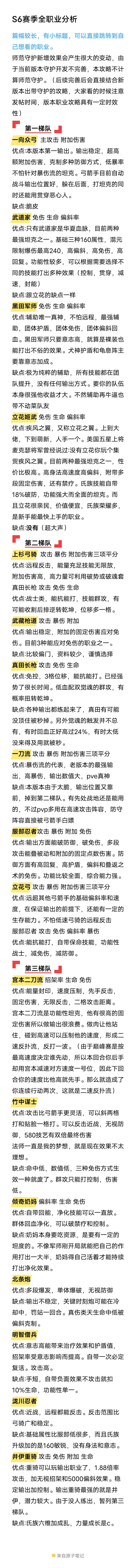 S6赛季全职业分析截图