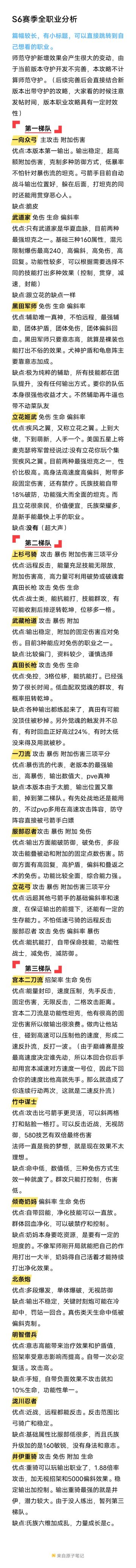 S6赛季全职业分析