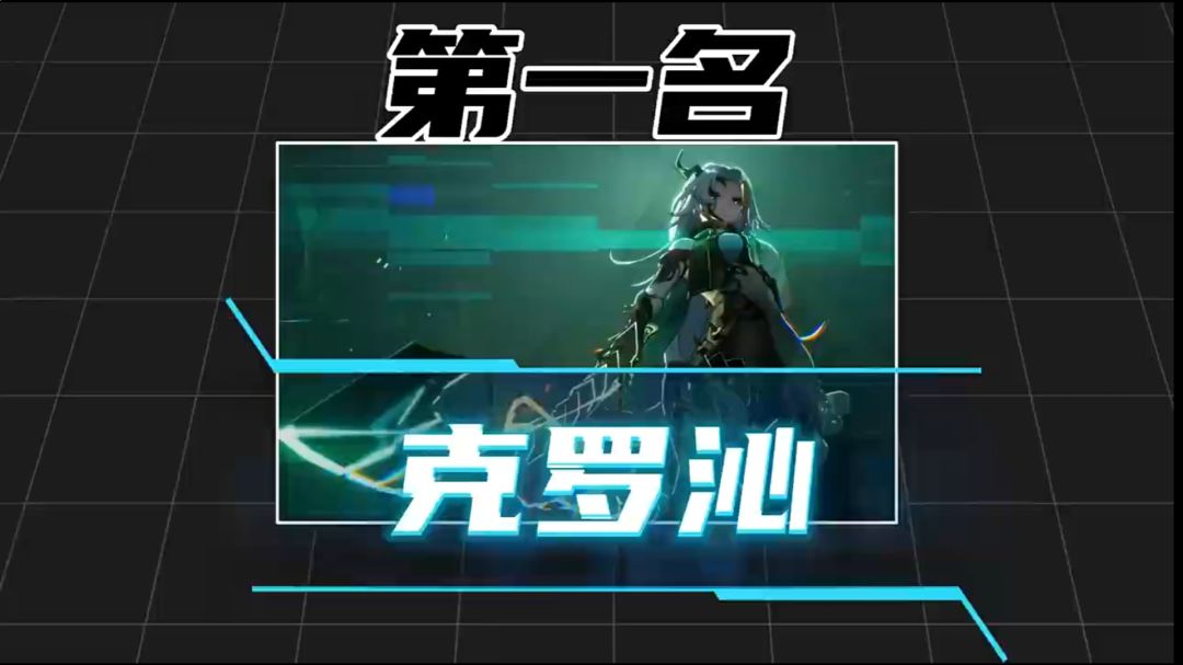 焕梦测试 BOSS 难度排行,第一名真的把我打哭了 7