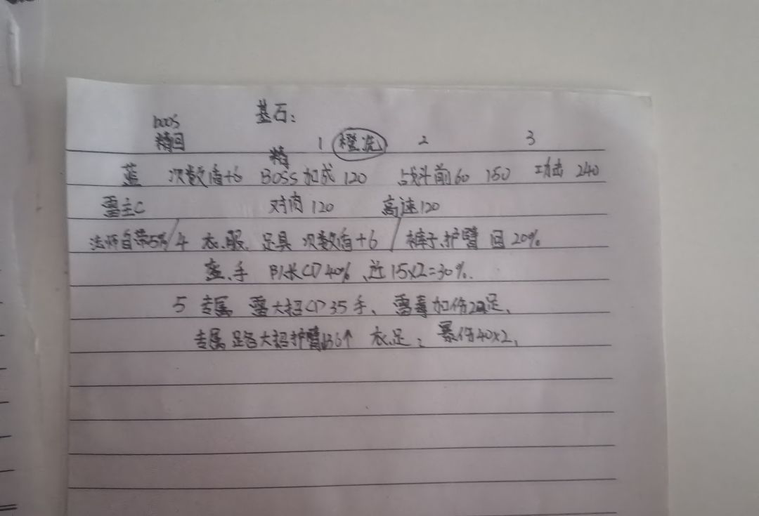 符文基石 1