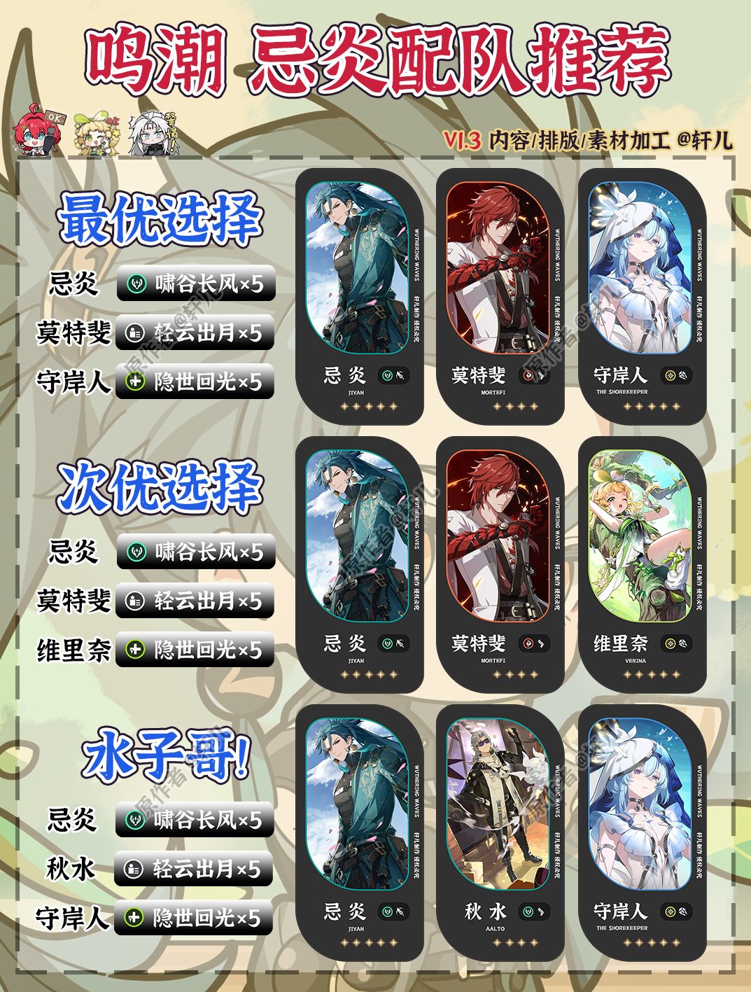 【鸣潮】忌炎配队推荐截图