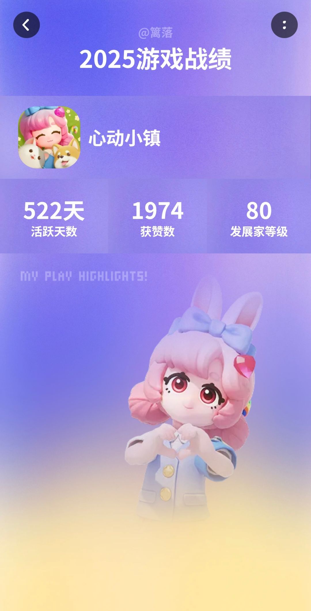 年度最爱 2