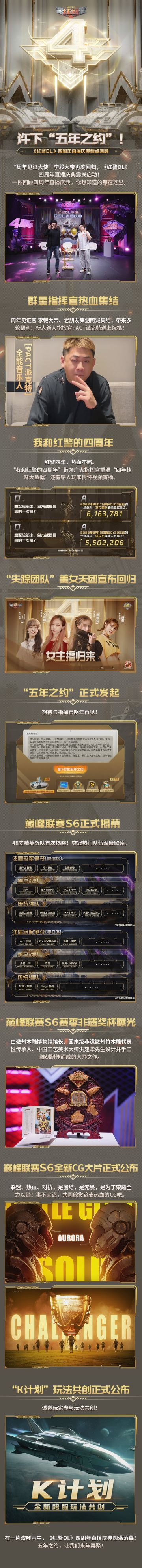 许下“五年之约”！《红警OL》四周年直播庆典看点回顾