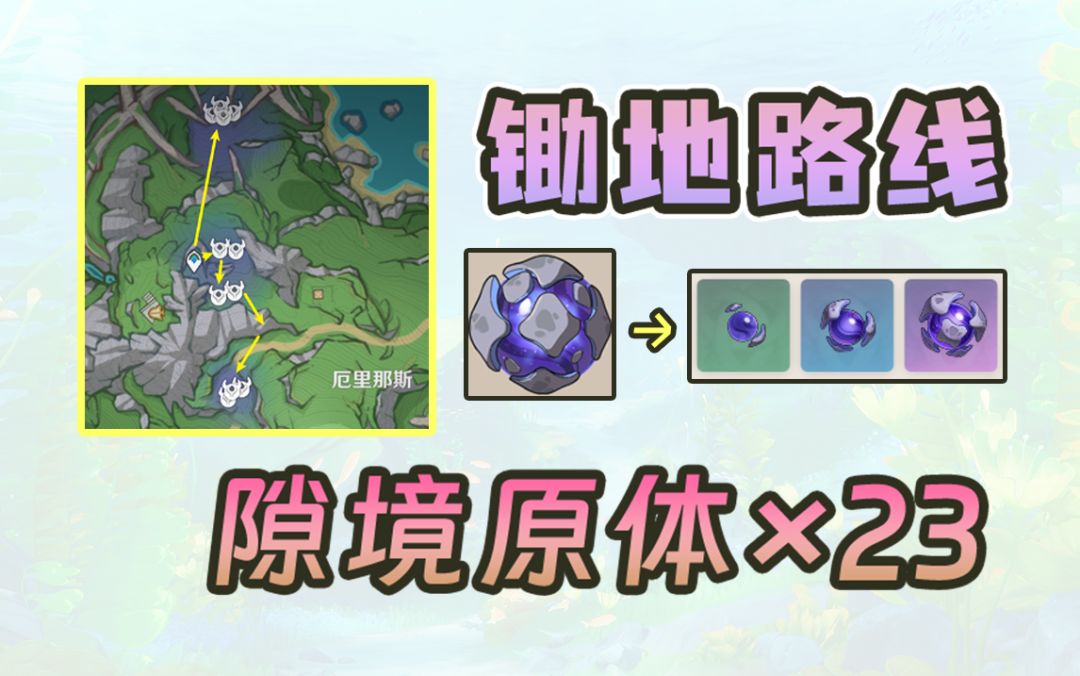 【原神】枫丹锄地：隙境原体23只刷取路线（隙间之核/外世突触/异界生命核）无战斗，无一次性怪截图