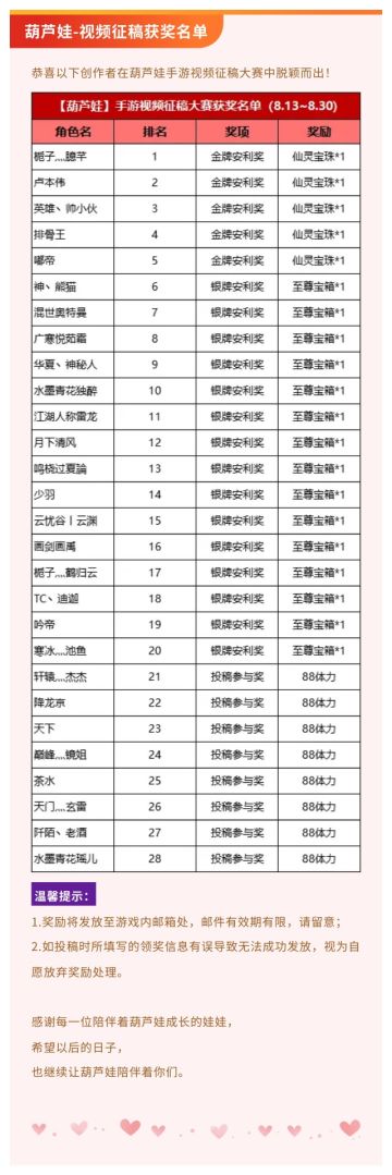【葫芦娃】手游视频征稿大赛获奖名单