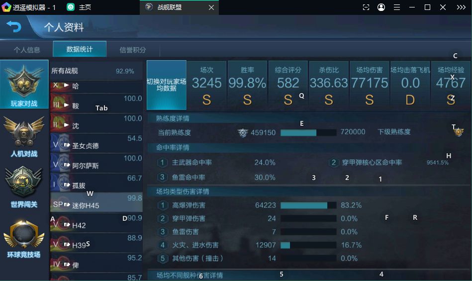 终有金舵 2
