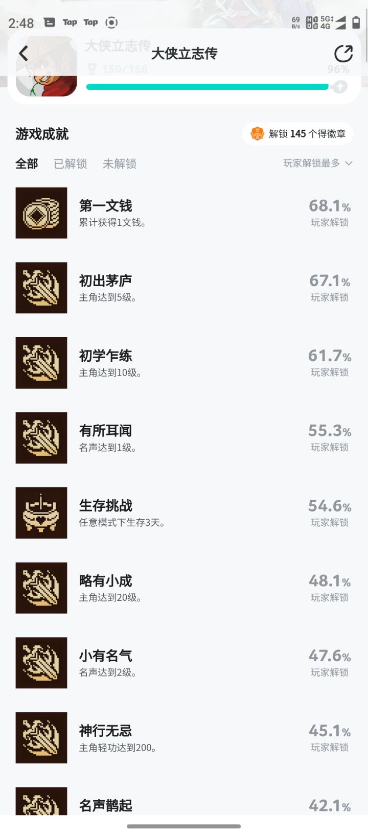 从成就解锁上来看，好像没多少人玩啊。截图