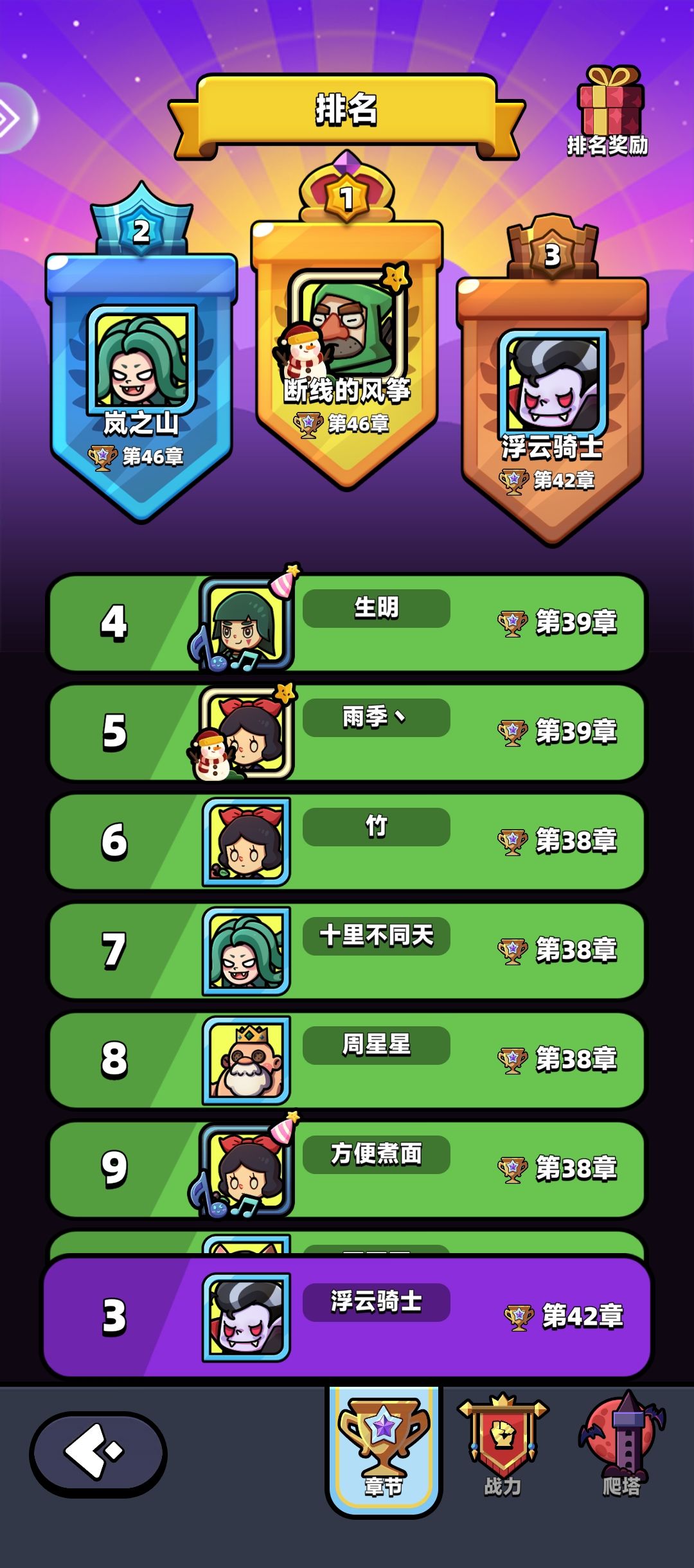 人物图鉴,平民唯一真神,妲己 3