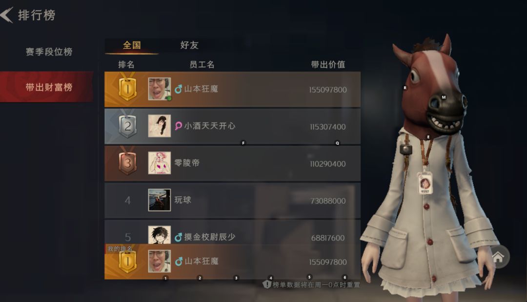 百万撤离?全服第一?理论六金带出! 3