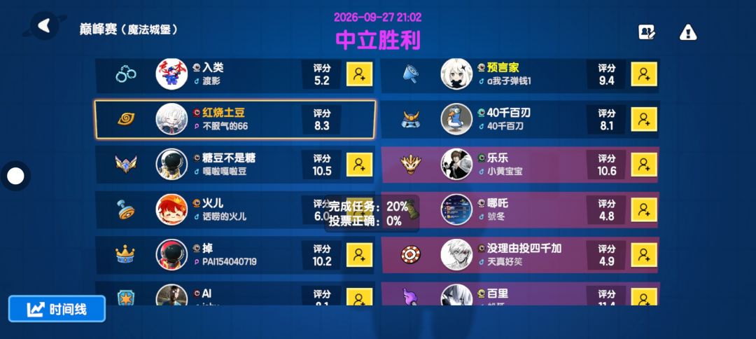 市长存票点了三个,结果全是船员 1