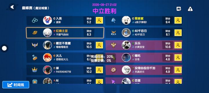 市长存票点了三个,结果全是船员截图