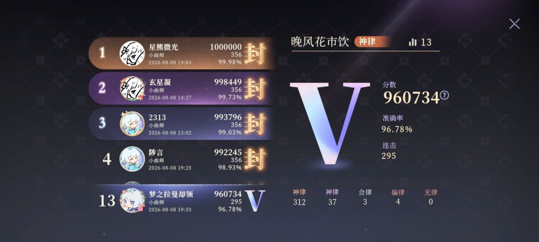 记录一下 3