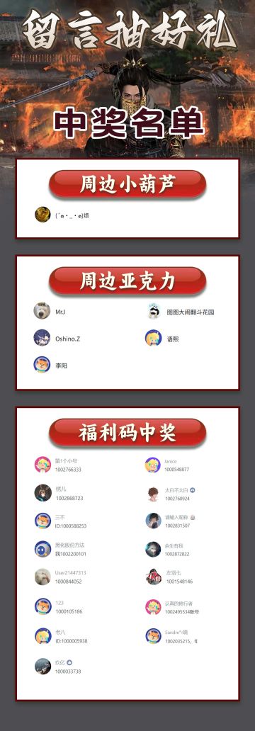 《捕盗行纪》| 无尽噩梦6 | 中奖名单