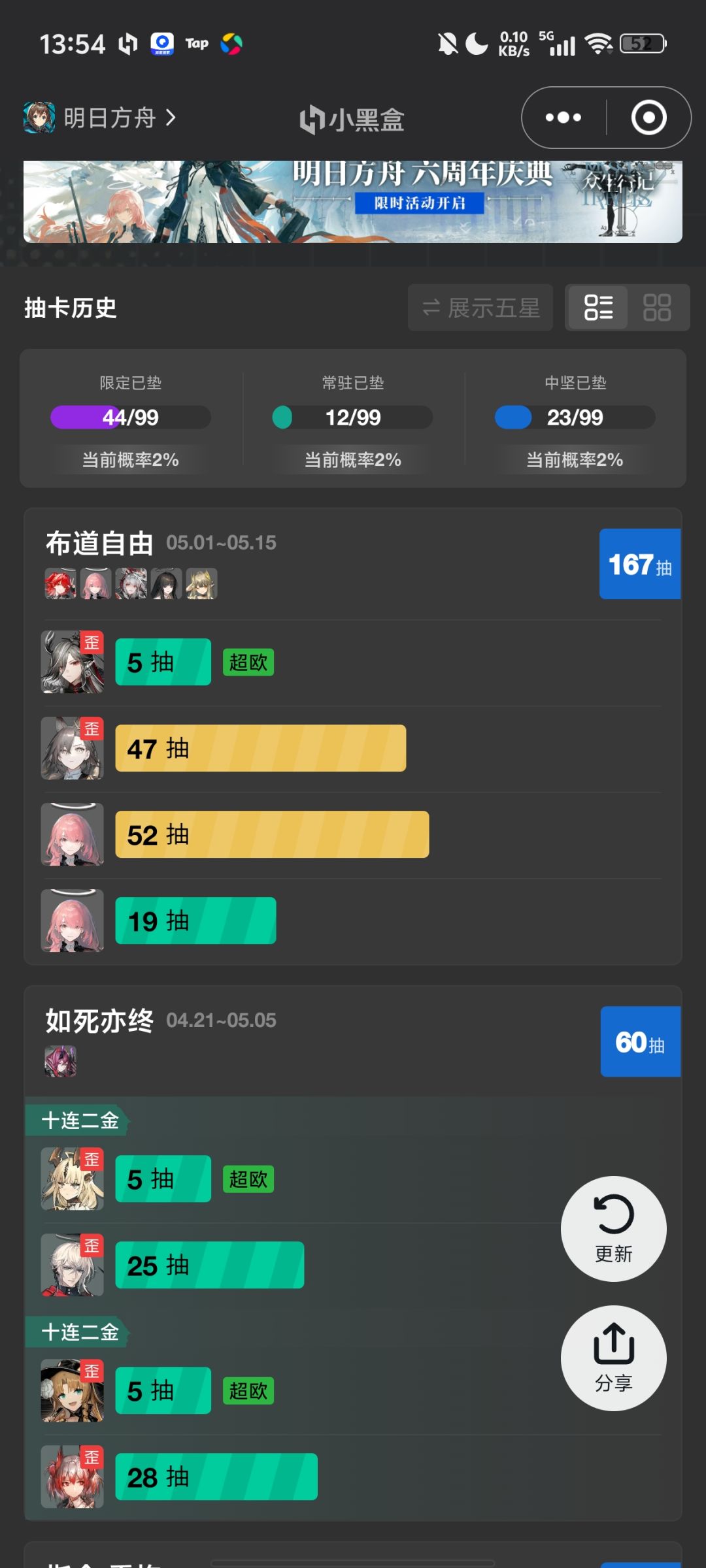 不是哥们??? 1