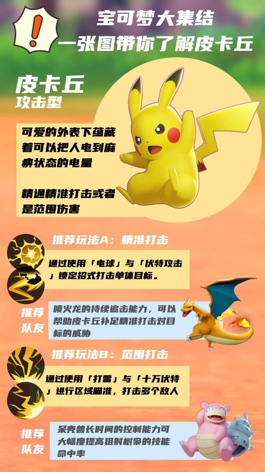 一张图带你了解皮卡丘截图