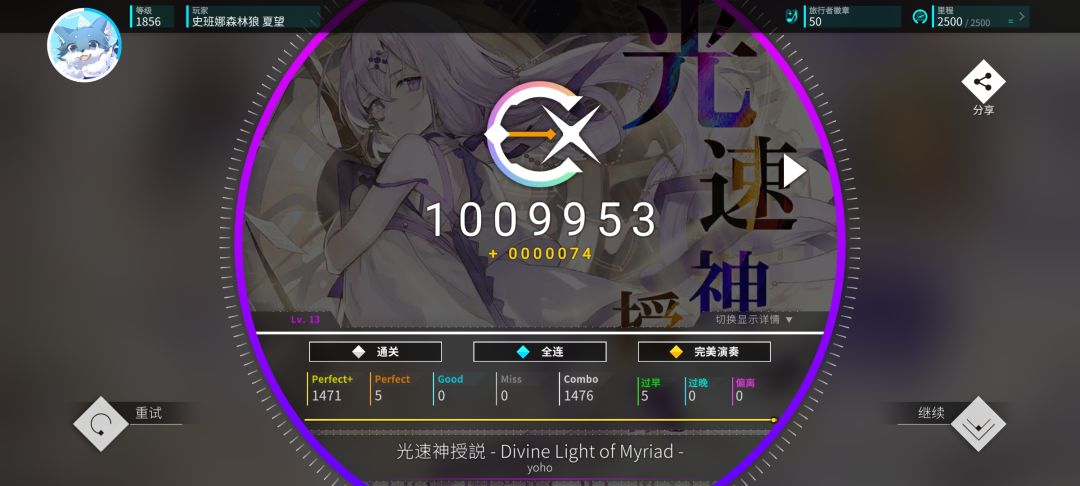 今日推准度 3