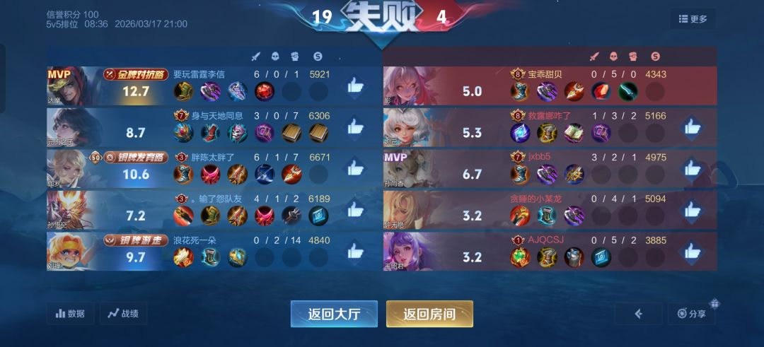 我挂我自己好吧 2