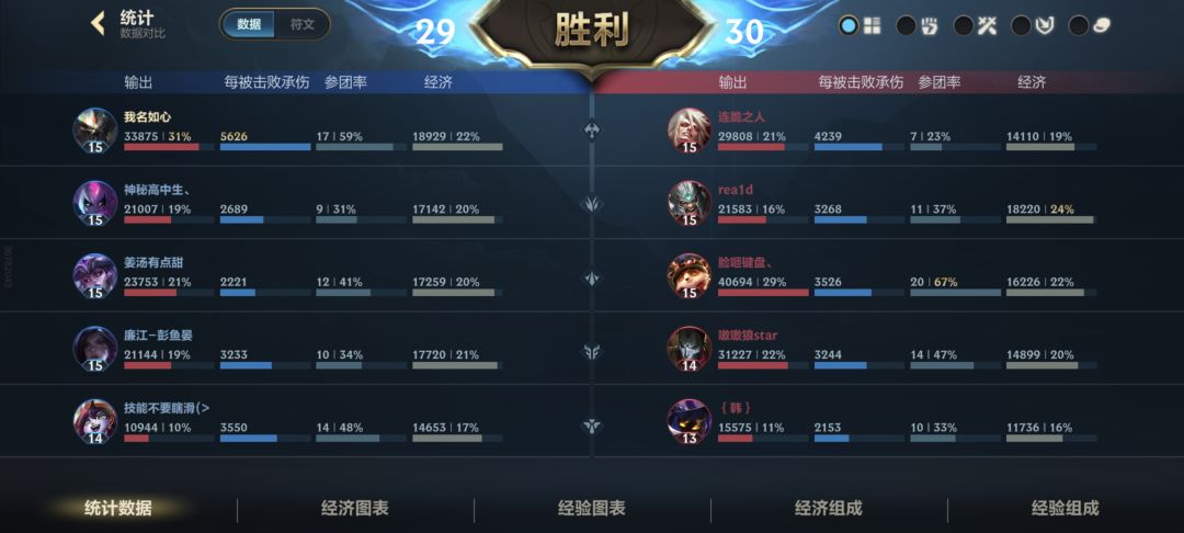 蝎子大王 2