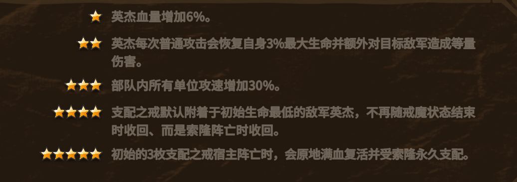 索隆技能解读及实战简述 3
