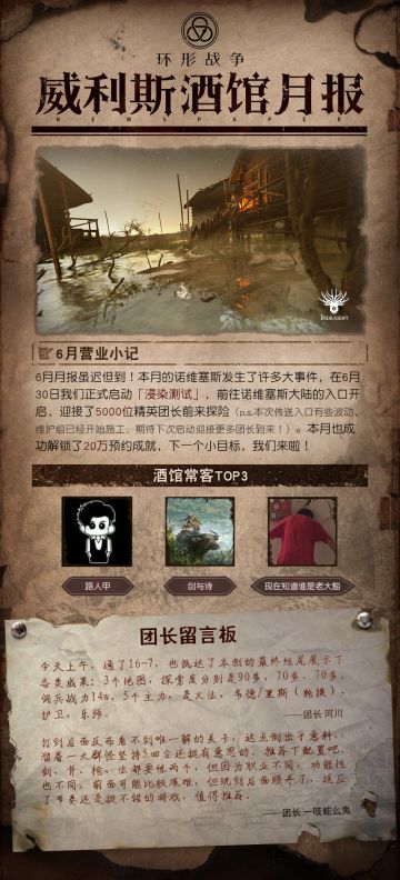 社区6月月报来啦丨本月热议请查收，恭喜这些团长上榜！