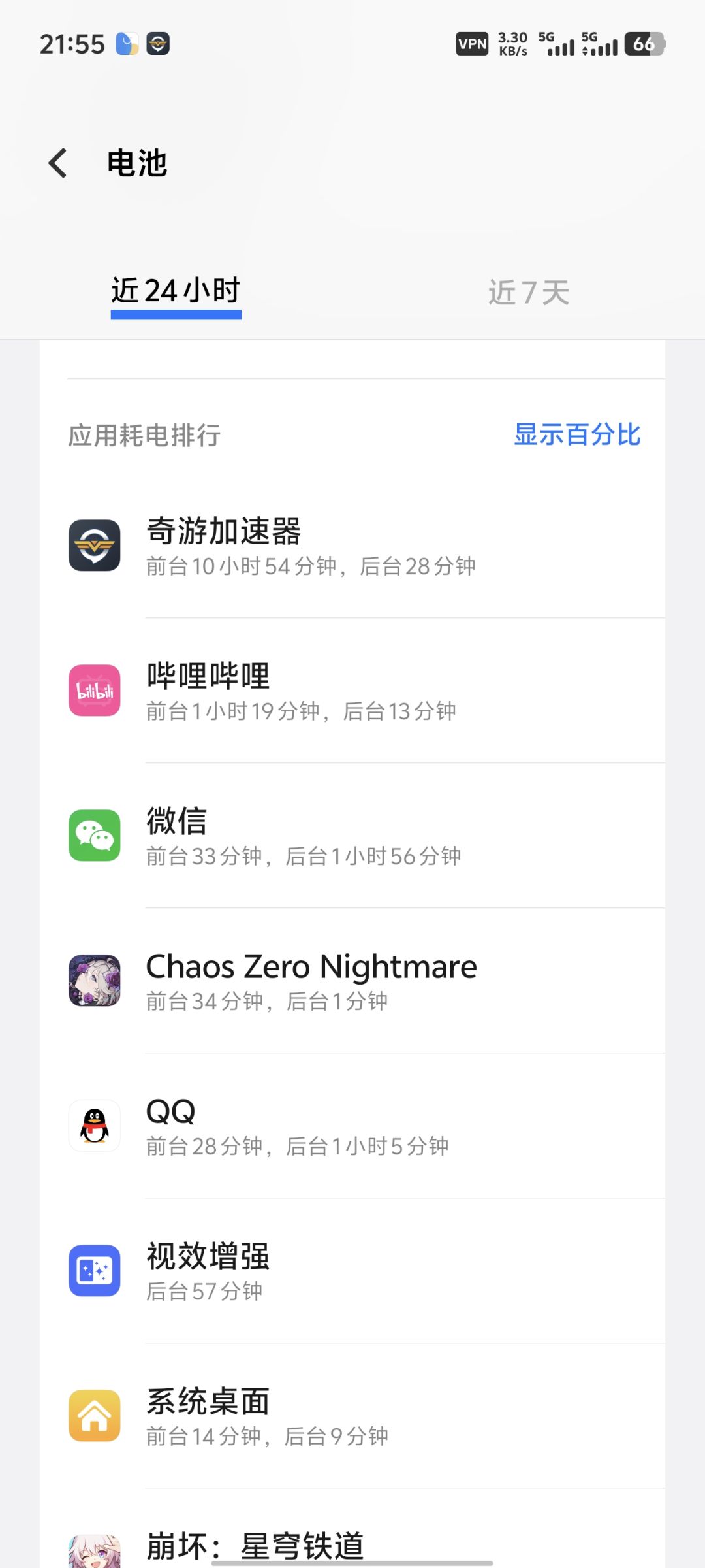 哇,这初始刷的,还没出想要的 1