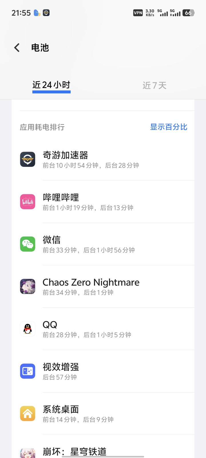哇,这初始刷的,还没出想要的截图