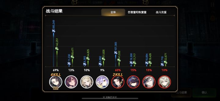 辅助队完胜核爆队？这轮让小光盾来cary！[表情_看我的]截图