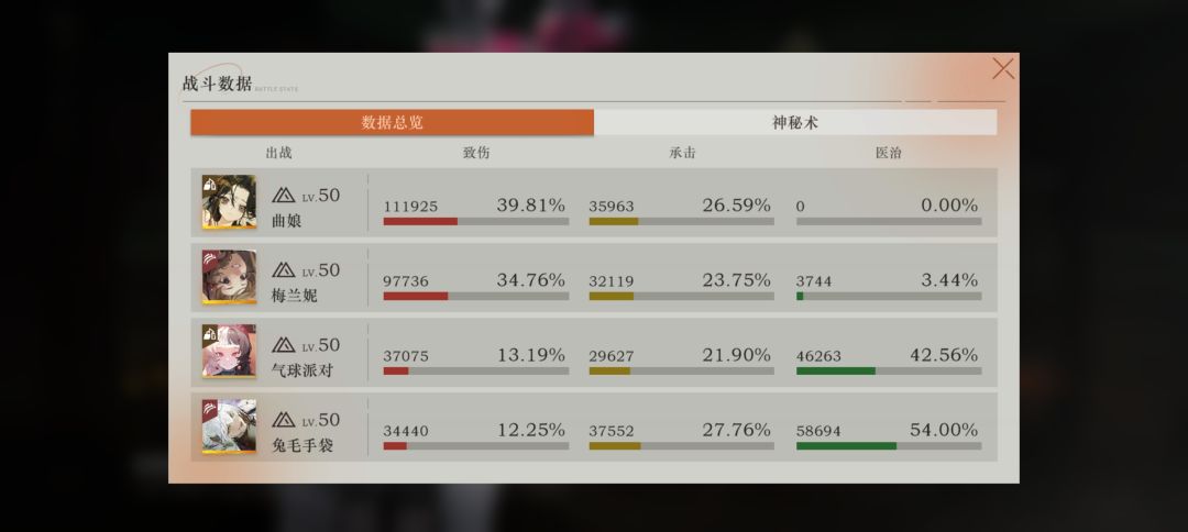 纽阳之兽第五关,洞二五十打法 2