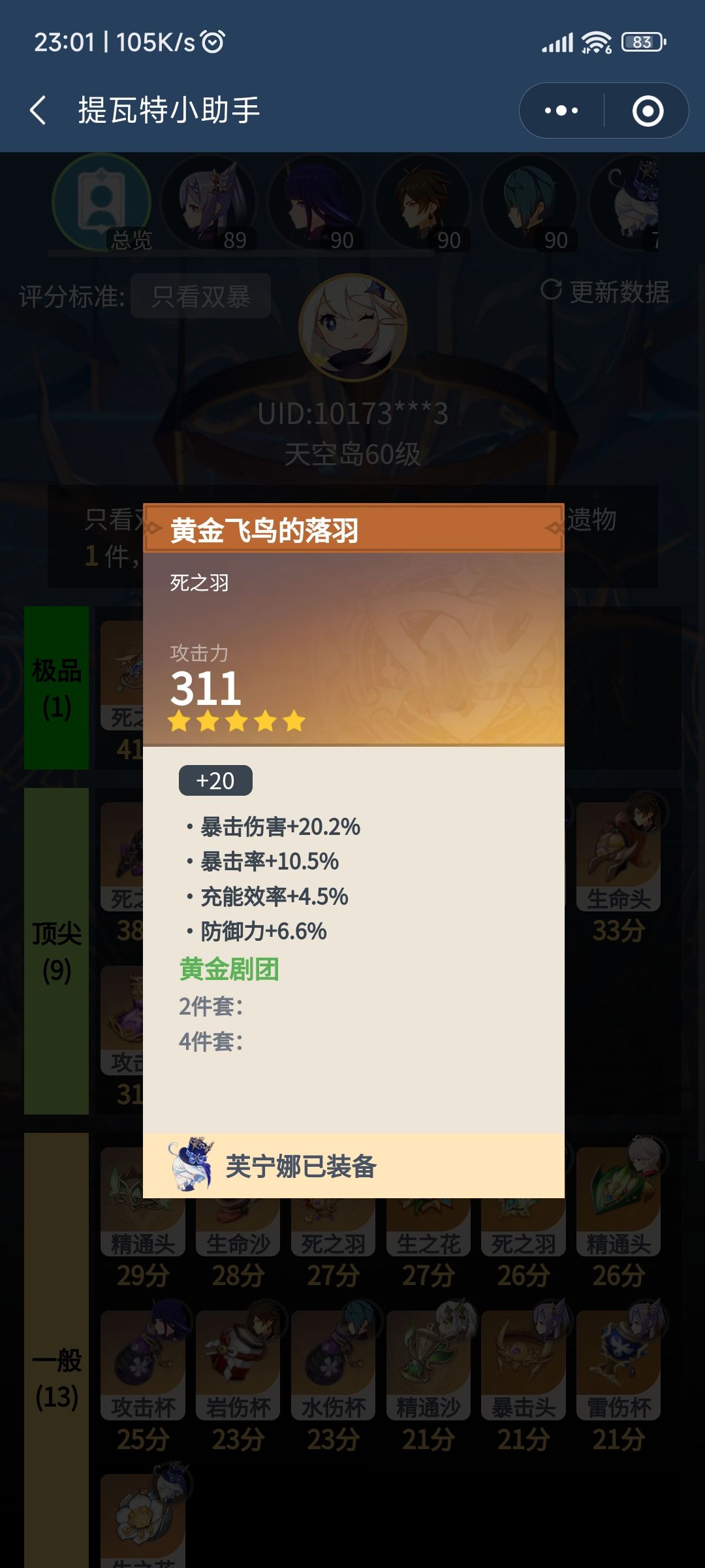 大家芙宁娜圣遗物是多少? 2