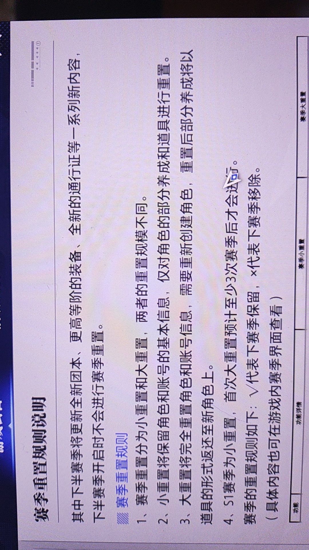 你们好 我需要关于赛季服一些问题解答 2