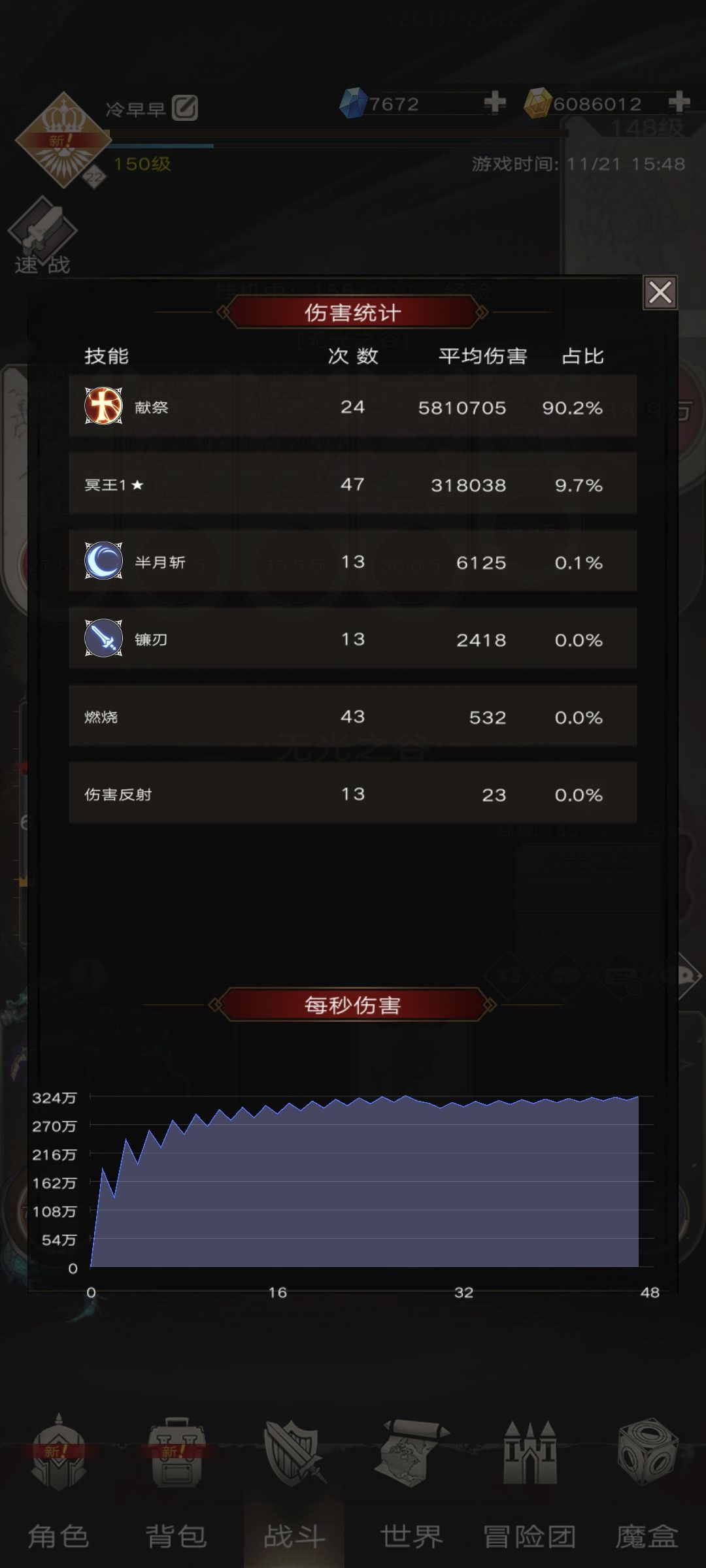 时候与镰刀对比 1