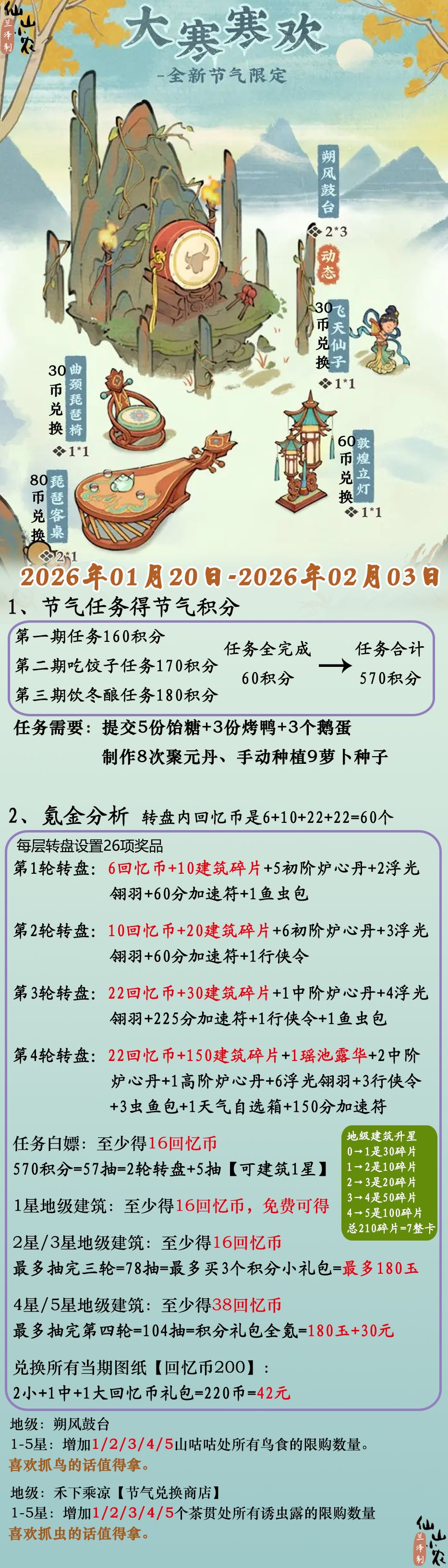 大寒寒欢节气攻略截图