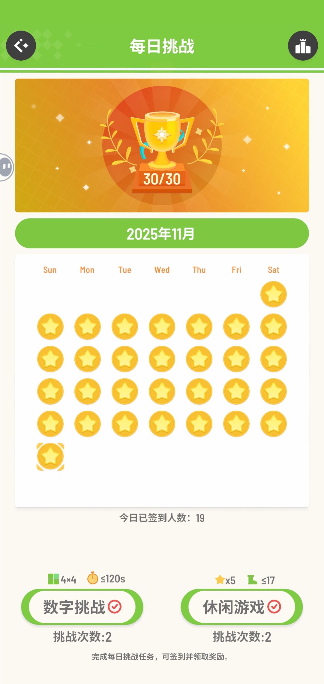 4个月了 3