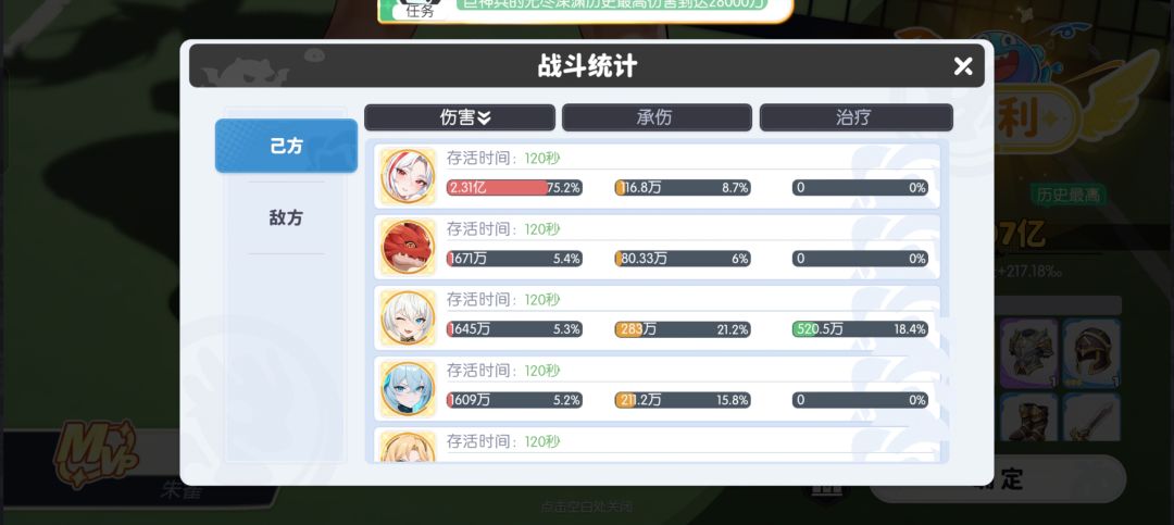 新区贫民元素第一人 2