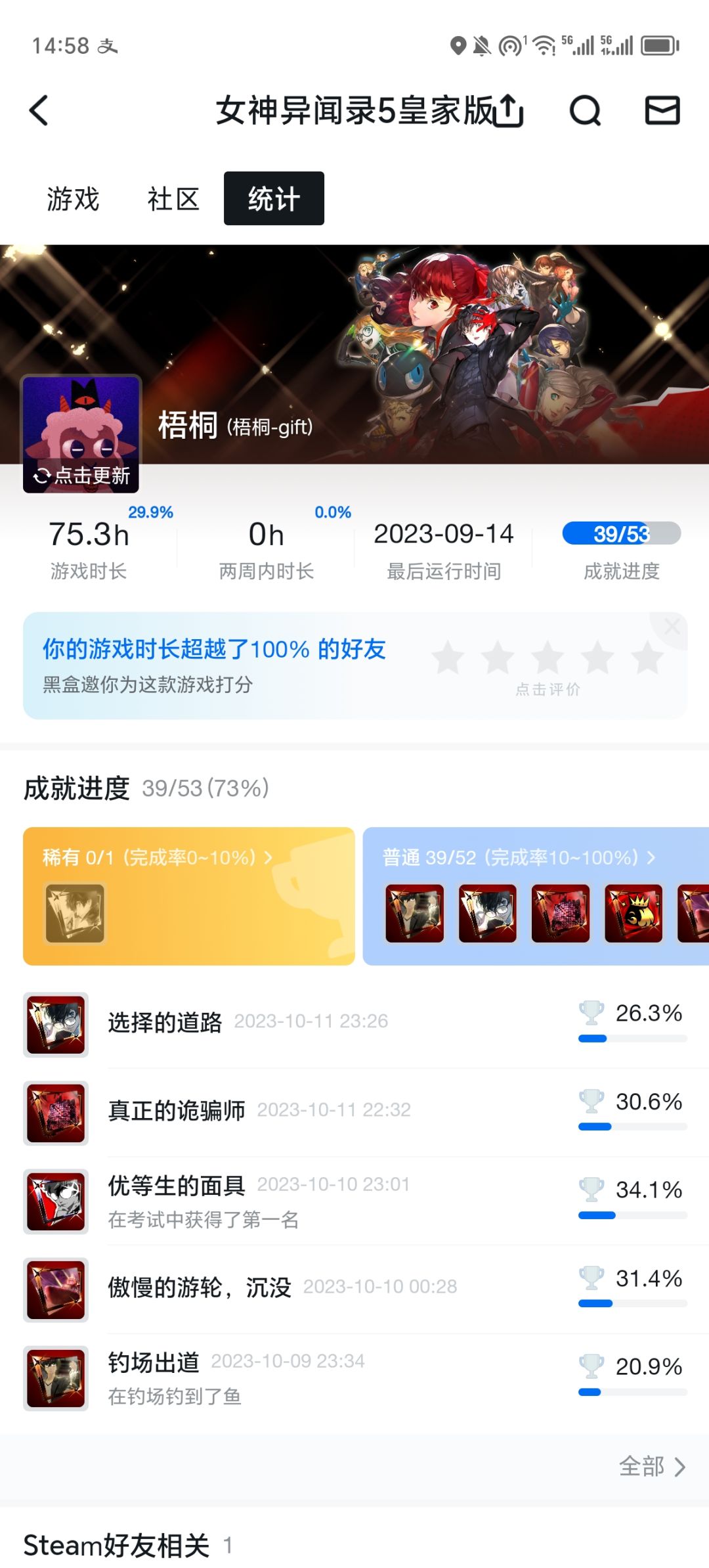 关于p5x还称不称得上天下第一 2